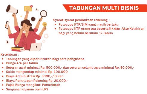 Tabungan Multi Bisnis